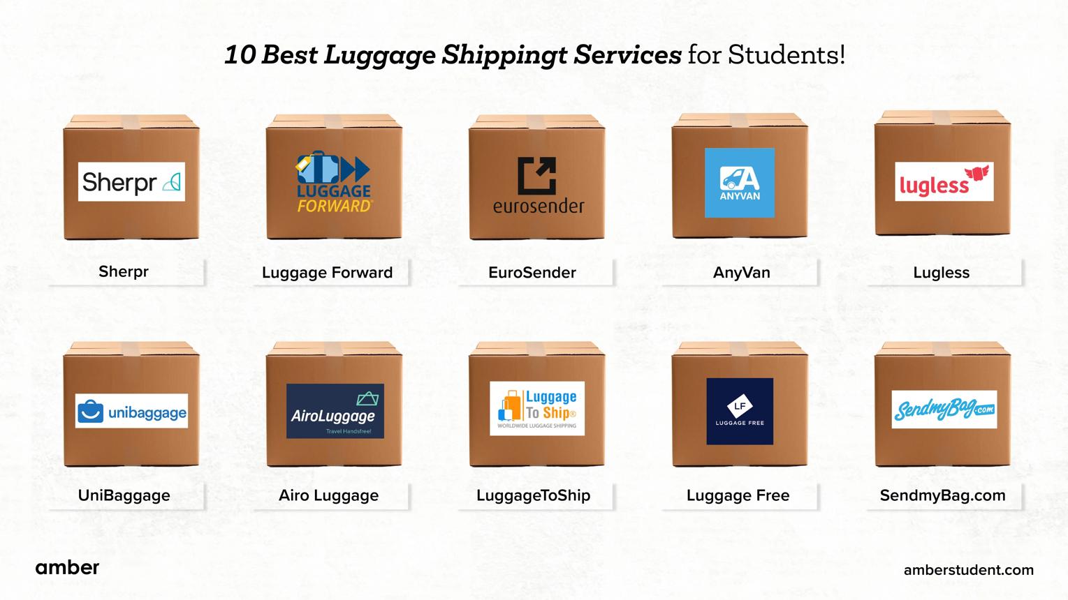 Affordable international luggage shipping service from India for 50kg baggage